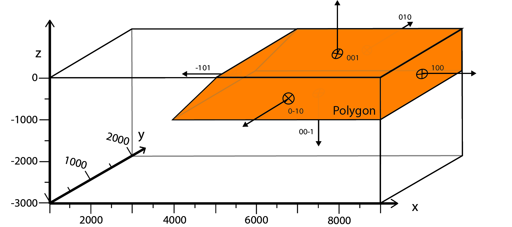 _images/3D_halfspaces.png