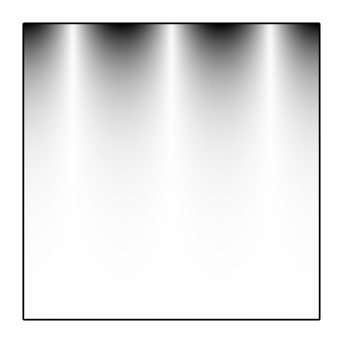 SolB_bodyforce