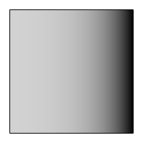SolKx_viscosity