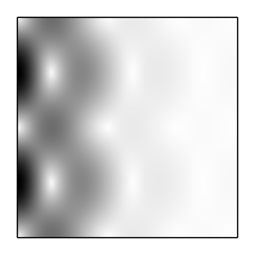 SolKx_velocity